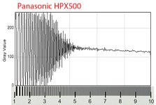 PanasonicHPX500profile.jpg PanasonicHPX500profile.jpg