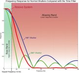 MTF Curves.jpg MTF Curves.jpg