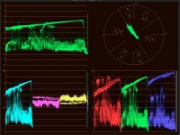 Scopes-G-LOG-Graded.jpg Scopes-G-LOG-Graded.jpg