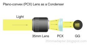 PCXcondenser.jpg