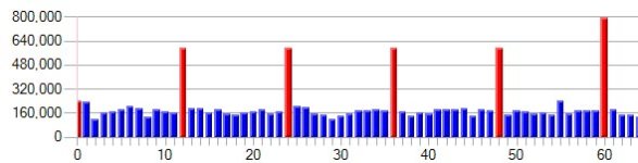 LP25pN_Normal.jpg