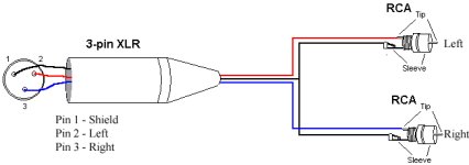 XLR-2xRCA.jpg