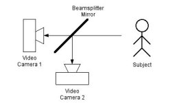 HDR_video_diagram.jpg