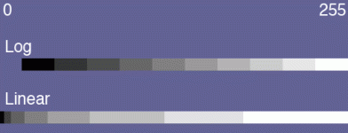 log-vs-lin.gif log-vs-lin.gif