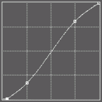 technicolor-cinestyle-lut-curve.gif technicolor-cinestyle-lut-curve.gif