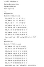 GH1-tables.jpg