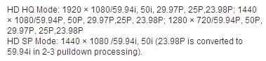 sonyf3framerates.jpg sonyf3framerates.jpg