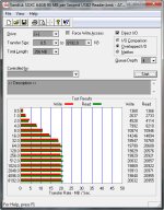 Sandisk SDXC 64GB USB2 Reader USB2 Port.jpg