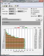 Sandisk SDXC 64GB USB3 Reader USB2 Port.jpg