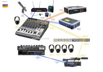 signal flow with mixer.jpg