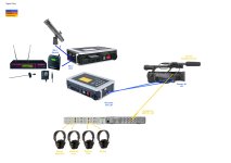 signal flow without mixer.jpg