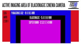 blackmagic-cinema-sensor-size.jpg blackmagic-cinema-sensor-size.jpg