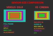 sensor size comparison.jpg sensor size comparison.jpg