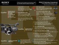 25776 PromoChart_SR_F5.jpg