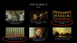 5dmk3 lenses.jpg