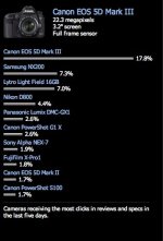 Nikon D800_ Digital Photography Review.jpg Nikon D800_ Digital Photography Review.jpg