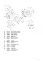 front_assembly_pmw-f3.jpg front_assembly_pmw-f3.jpg