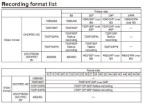 hpx170-format-list.jpg