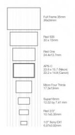 sensor-sizes-1.jpg