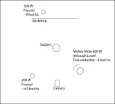 lighting diagram small.jpg