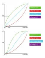 curves.jpg