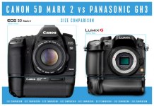 CANON 5D Mark2 vs. PANASONIC GH3 Size Comparison.jpg