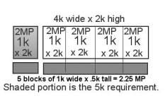 5K-Pixels2.jpg
