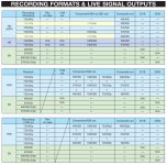 JVC GY HD 250 Recording Formats copy.jpg JVC GY HD 250 Recording Formats copy.jpg