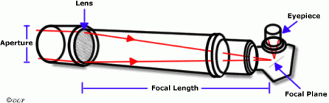scope1-1.gif scope1-1.gif