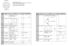 B3 pin-out.jpg