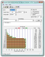 SanDisk SDXC 64GB 95MB Card.jpg SanDisk SDXC 64GB 95MB Card.jpg
