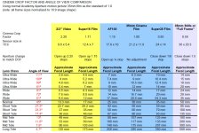 Cinema Crop Factor presentation chart.jpg