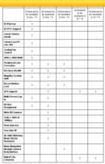 Canon Firmware Comparison.jpg