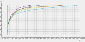 Sonys-Curves-619.jpg