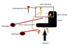 rough light plan.jpg