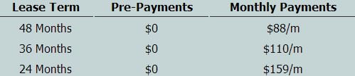 Panasonic DMC-GH4-YAGH Kit Lease Rates at Texas Media Systems.jpg Panasonic DMC-GH4-YAGH Kit Lease Rates at Texas Media Systems.jpg
