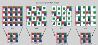 Downsampling.jpg