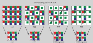 Downsampling.jpg Downsampling.jpg
