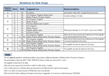 Guideline+Disks.jpg Guideline+Disks.jpg