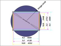 sensordiagram.jpg sensordiagram.jpg