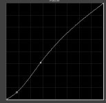 RGB Curve.JPG