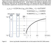 C300_transfer_characteristic_8bit.jpg