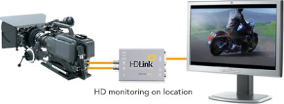 hdlink-location.jpg