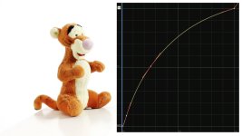 TiggerToppedOut_CC.jpg