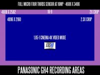 gh4-recording-areas-660x499.jpg gh4-recording-areas-660x499.jpg