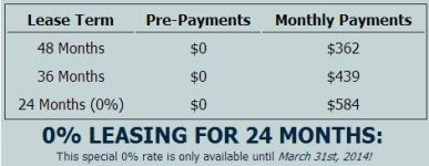 Canon C300 Lease Rates at Texas Media Systems.jpg Canon C300 Lease Rates at Texas Media Systems.jpg