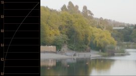 Placid Lake HBR gamma 200.jpg