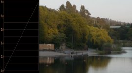 Placid Lake HBR gamma 100.jpg