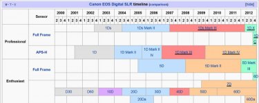 canonrelease.jpg canonrelease.jpg