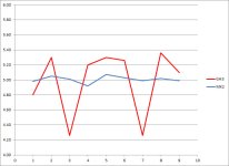 mx2-vs-gh3.jpg mx2-vs-gh3.jpg